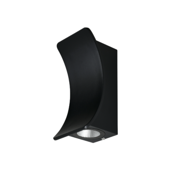 outdoor wall lights motion sensor